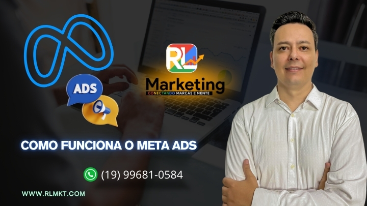 Como Funciona o Meta Ads